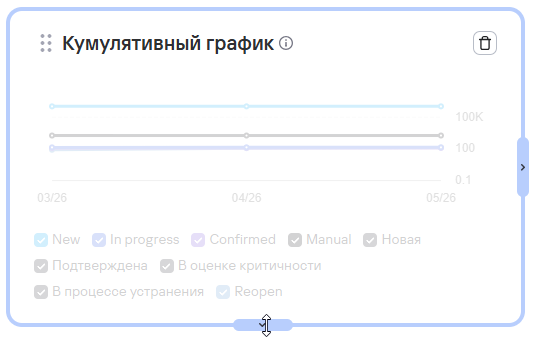 Изменение размера виджета