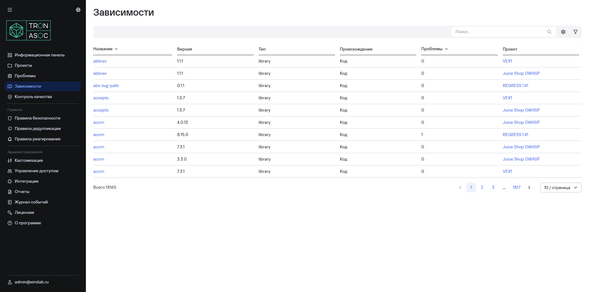 Зависимости