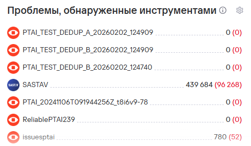 Проблемы по инструментам безопасности
