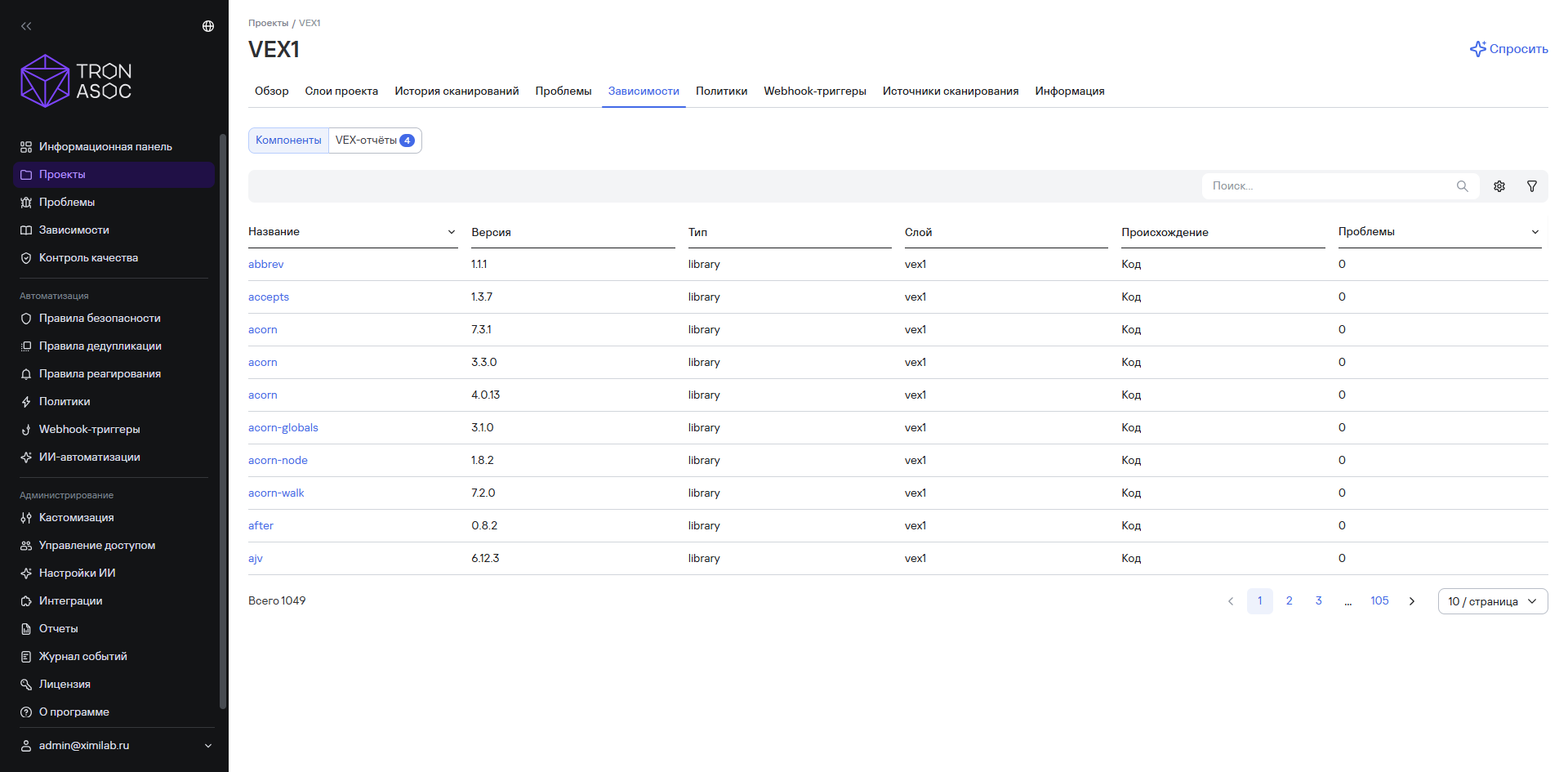 Зависимости проекта — компоненты
