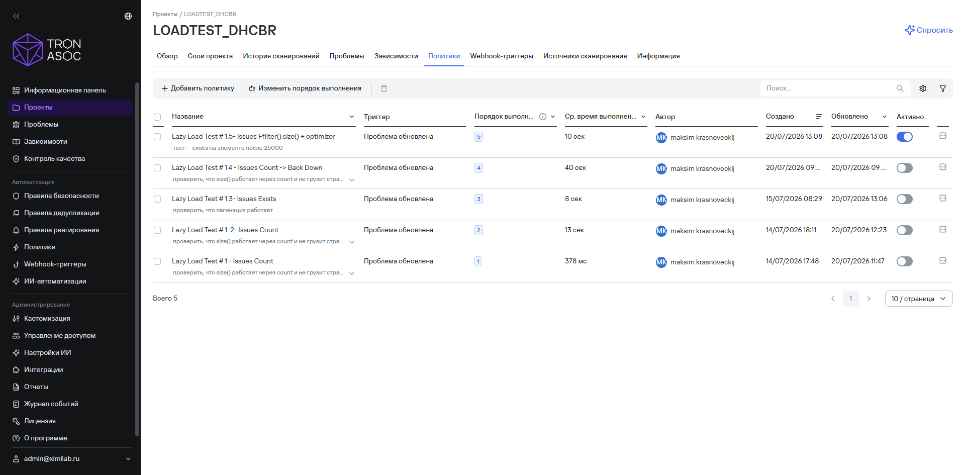 Политики проекта