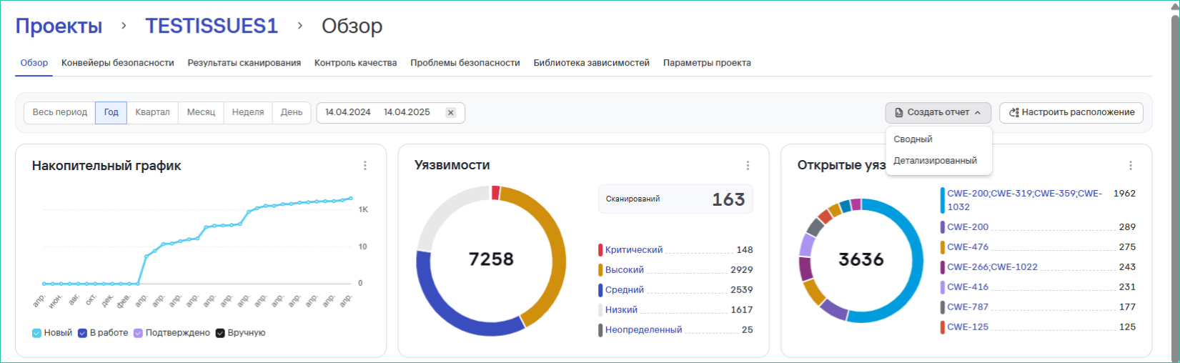 Создать отчет