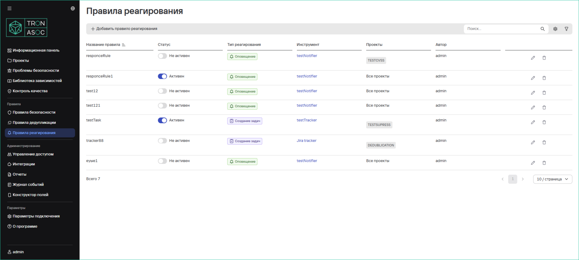 Правила реагирования
