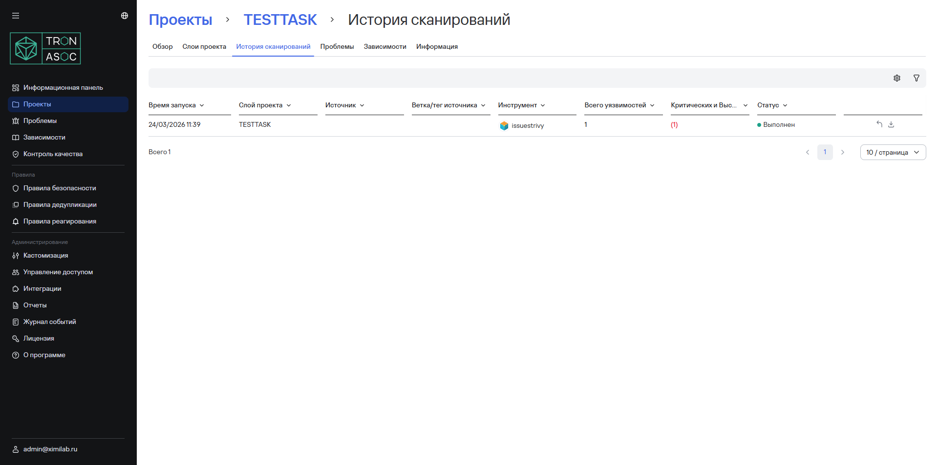 Результаты