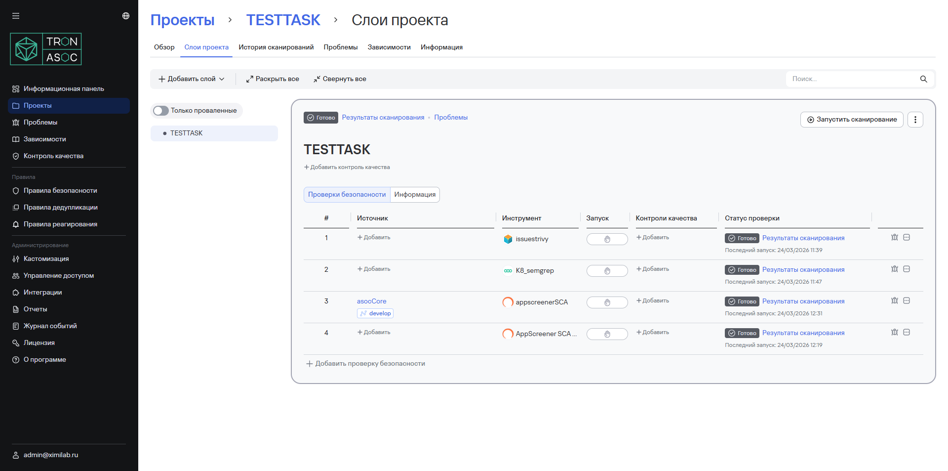 Результаты