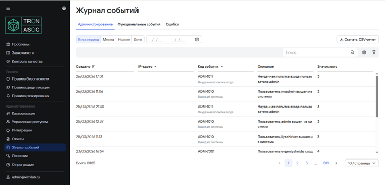 Журнал событий