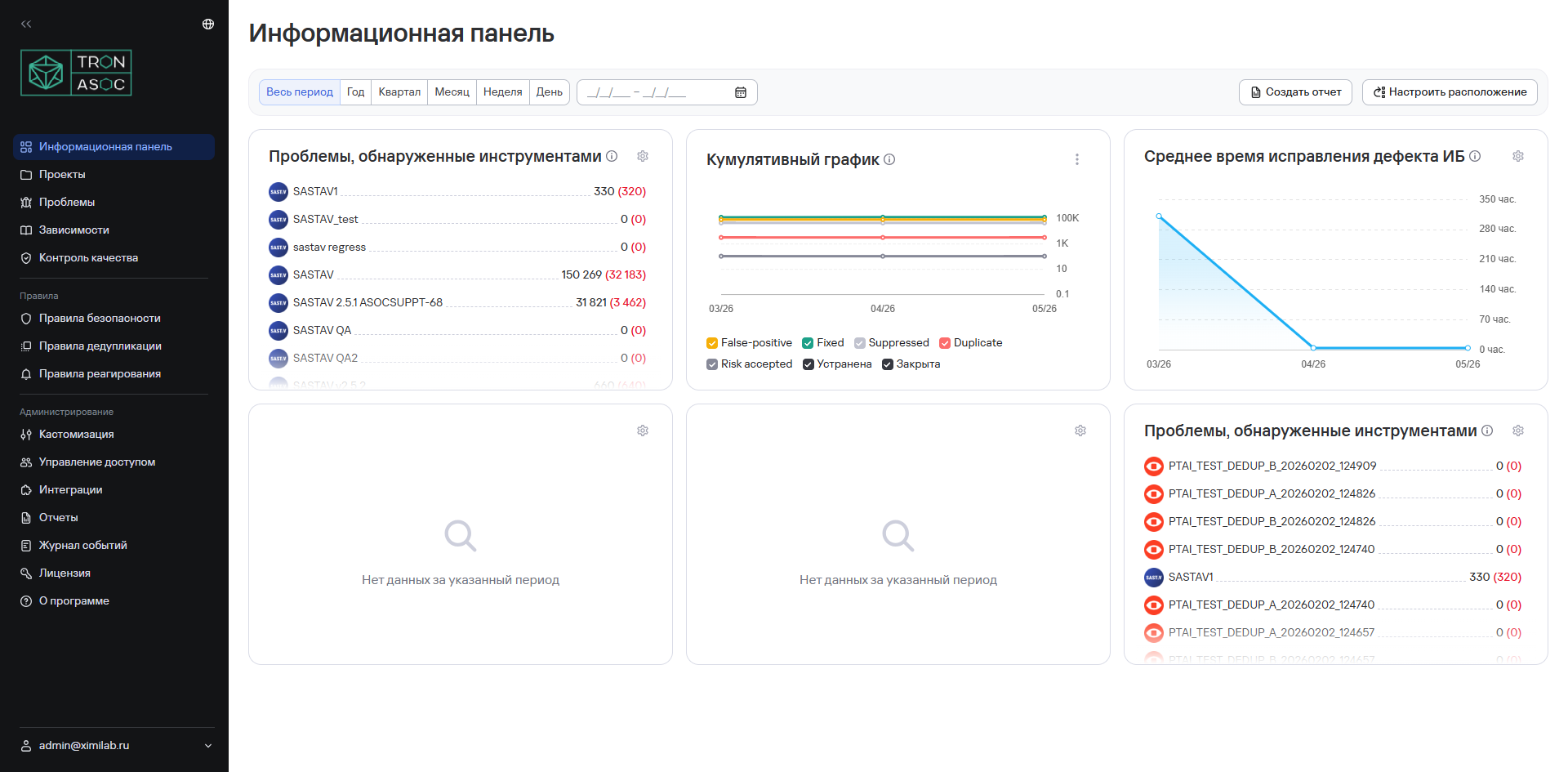 Информационная панель