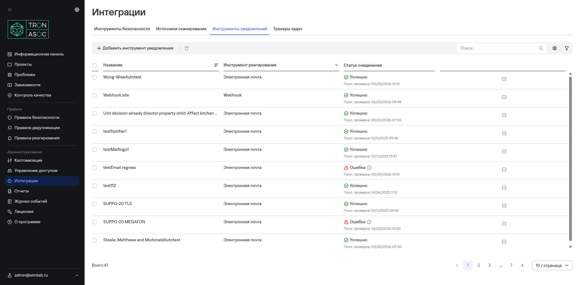 Инструменты уведомлений