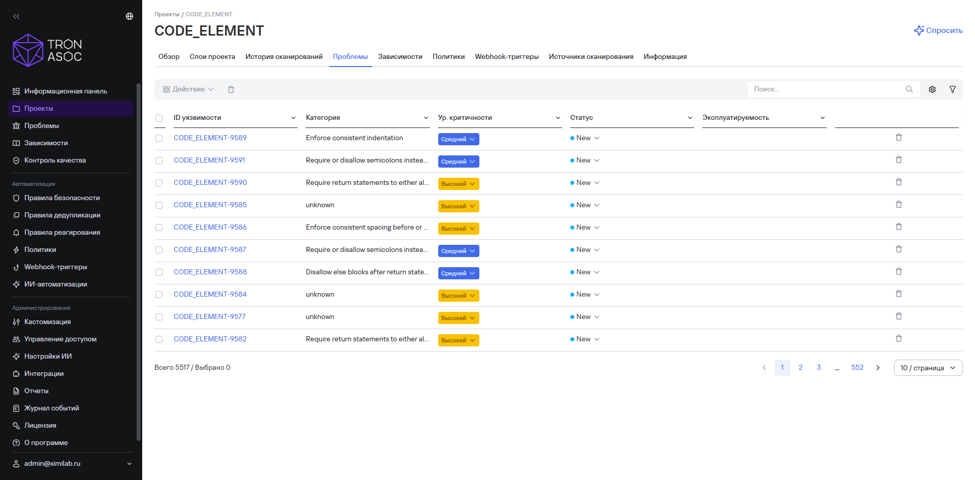 Проблемы проекта