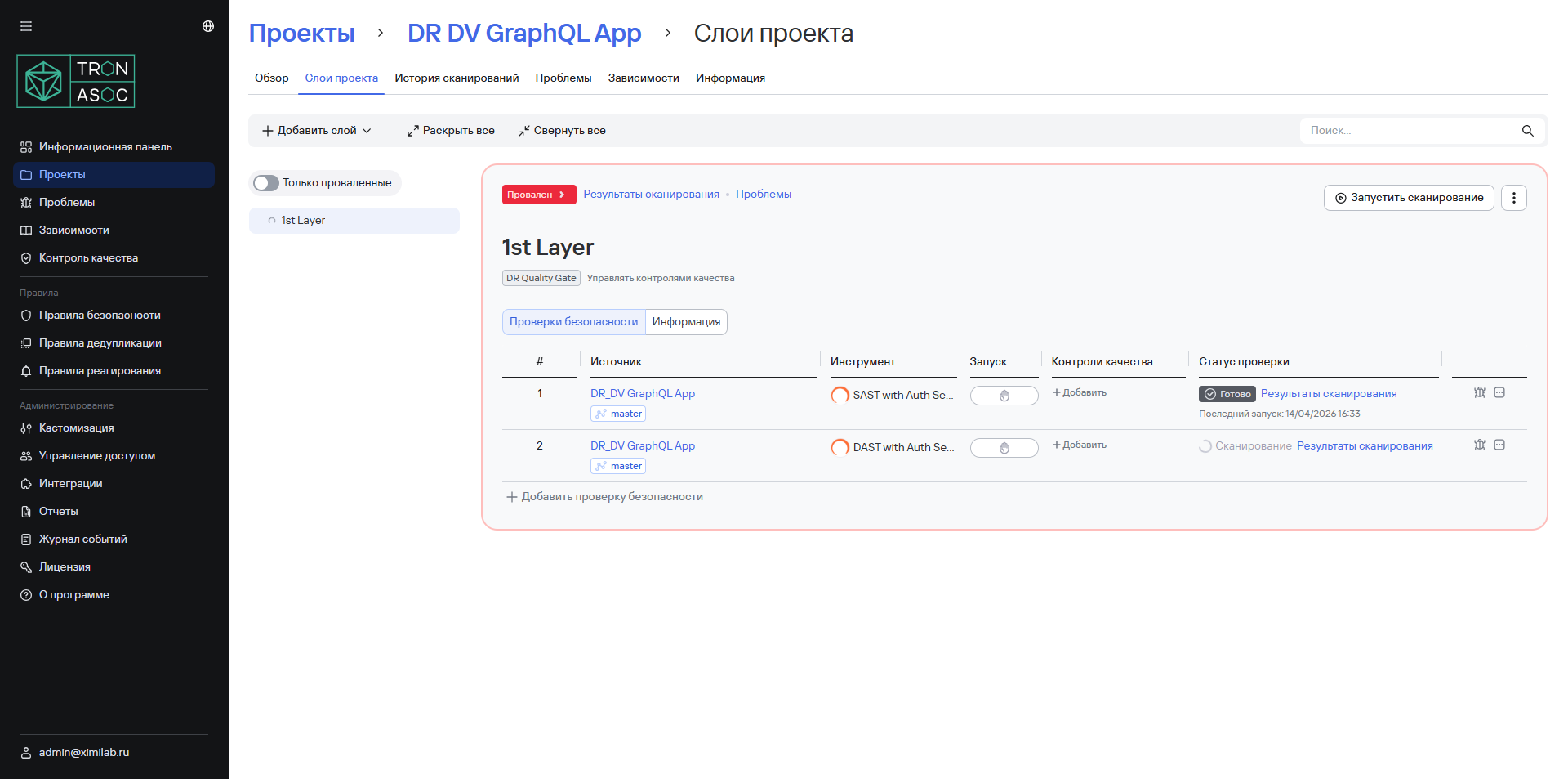 Проваленный контроль качества