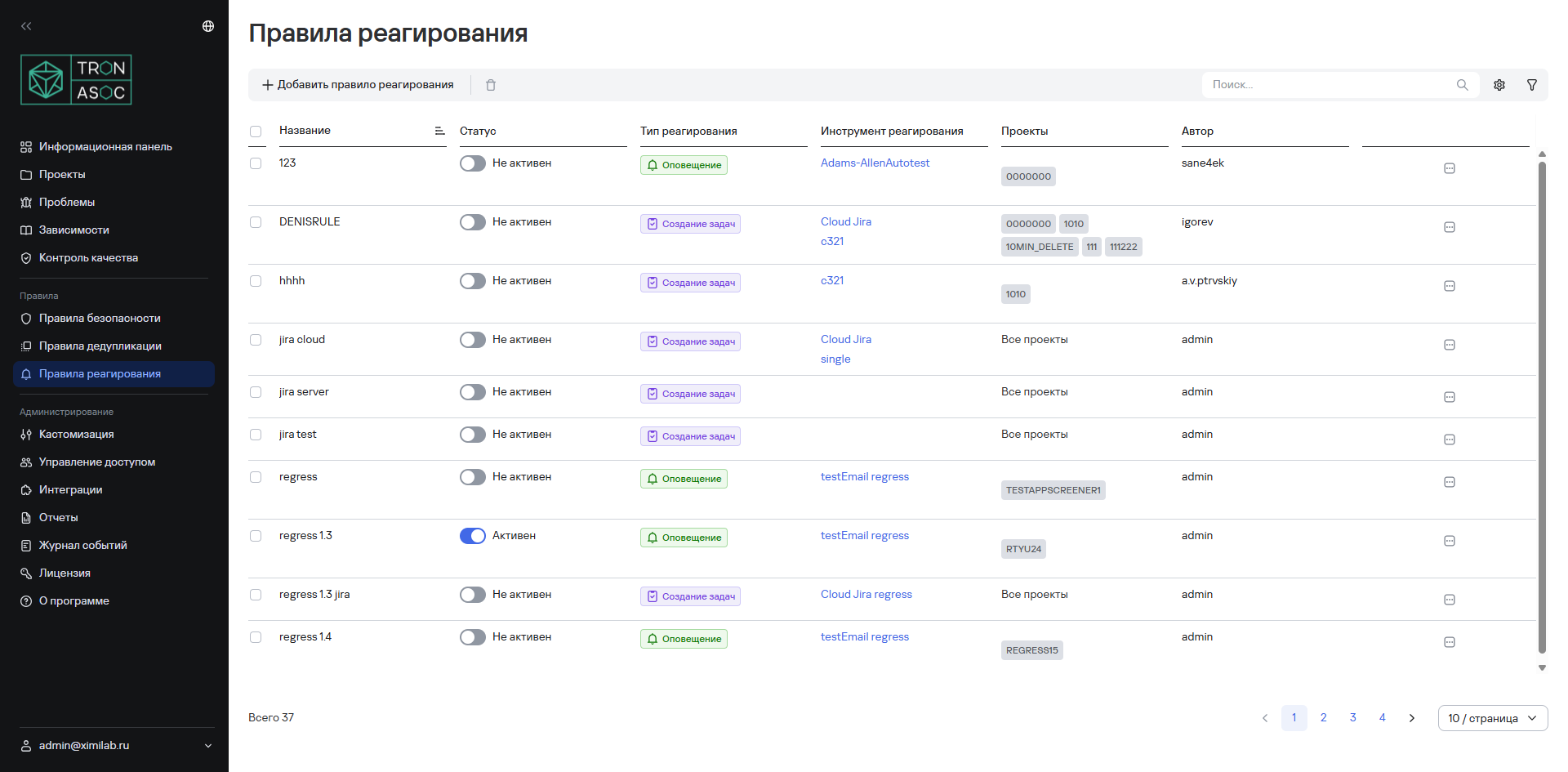 Правила реагирования