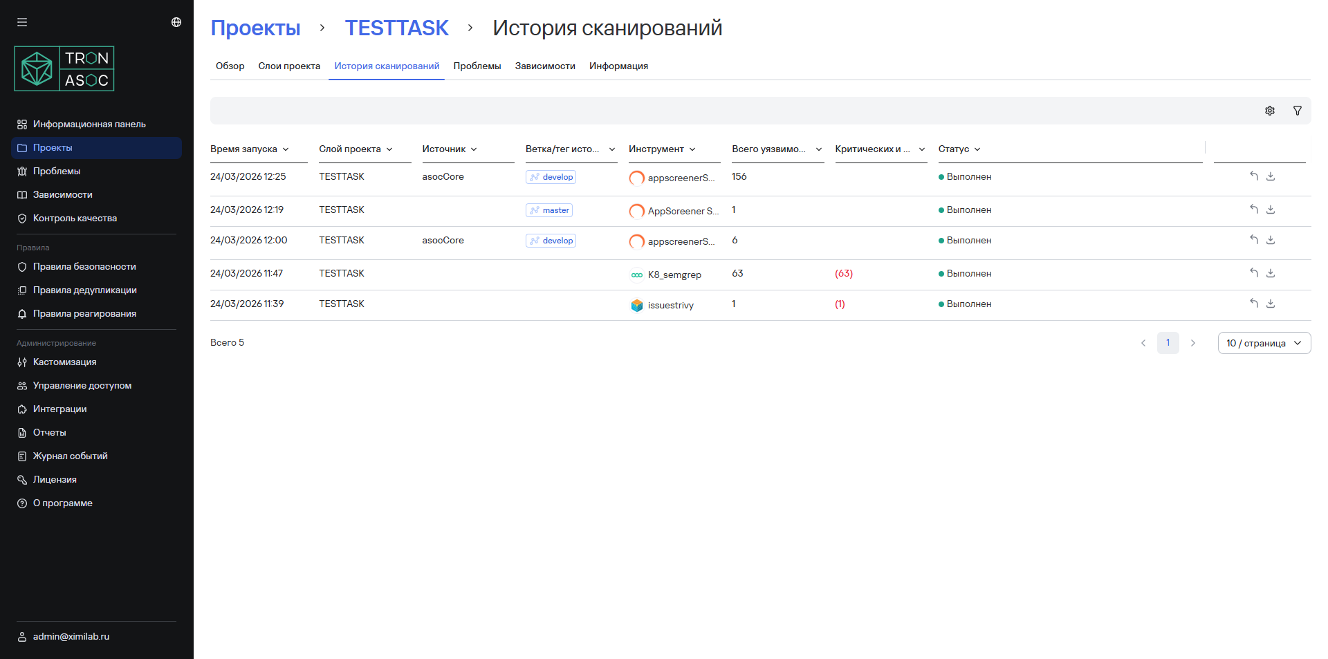 Все сканирования